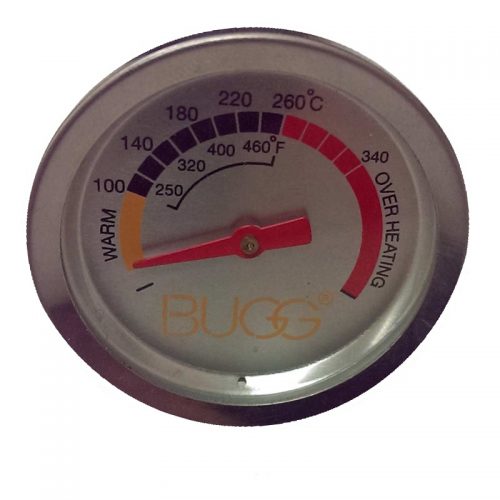 BUGG Temperature Gauge