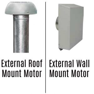 falmec-rangehood-wall-roof-motor