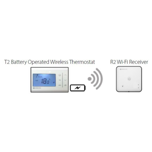 Herschel - iQ T2 Wireless Thermostat Pack