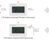 Herschel iQ Single Zone Mains Powered Controller for XLS Series incl Smart Life App Control - Image 2