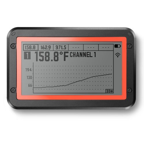 Fireboard 2 Thermometer